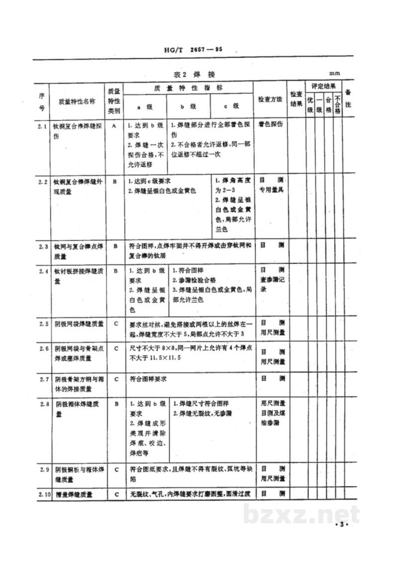 HG/T 2657-1995隔膜法金属阳极电解槽质量分等细则