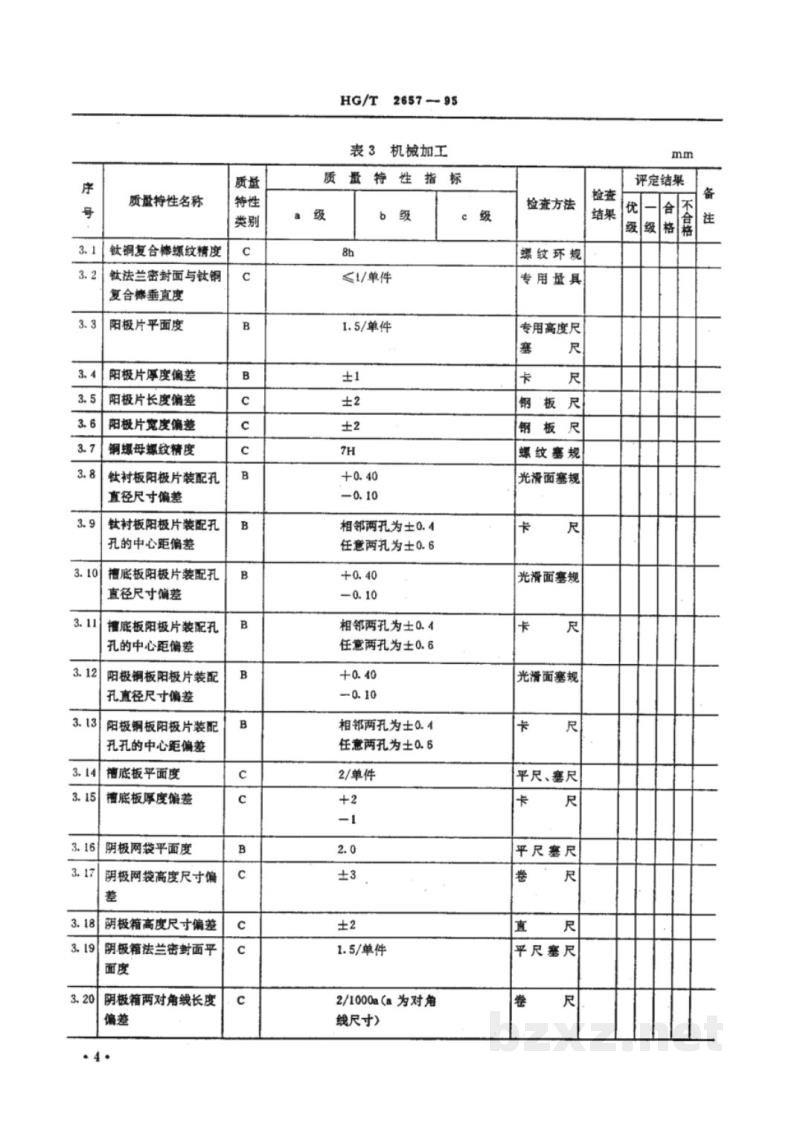 HG/T 2657-1995隔膜法金属阳极电解槽质量分等细则