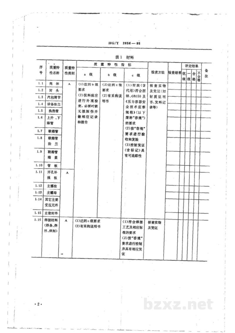 HG/T 2656-1995钢制管壳式废热锅炉质量分等细则