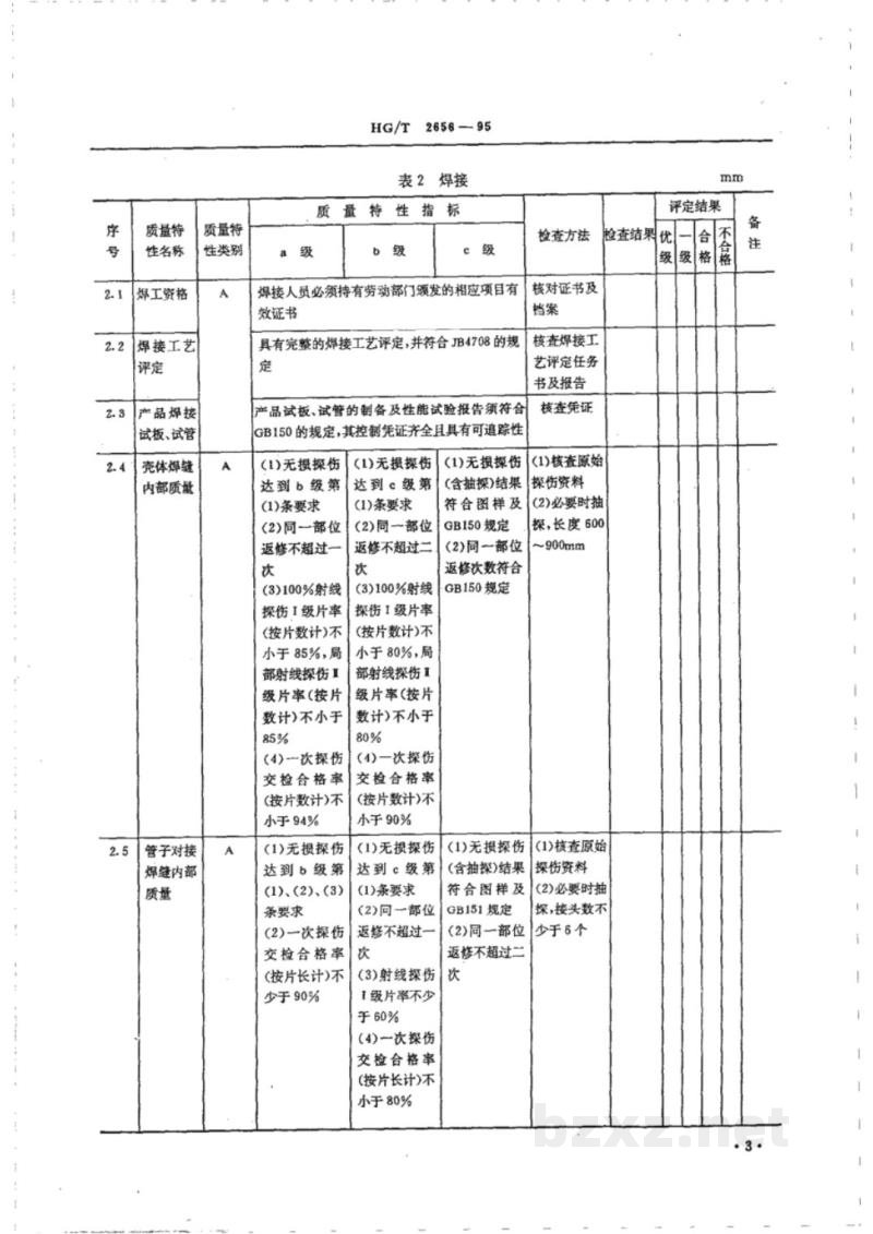 HG/T 2656-1995钢制管壳式废热锅炉质量分等细则