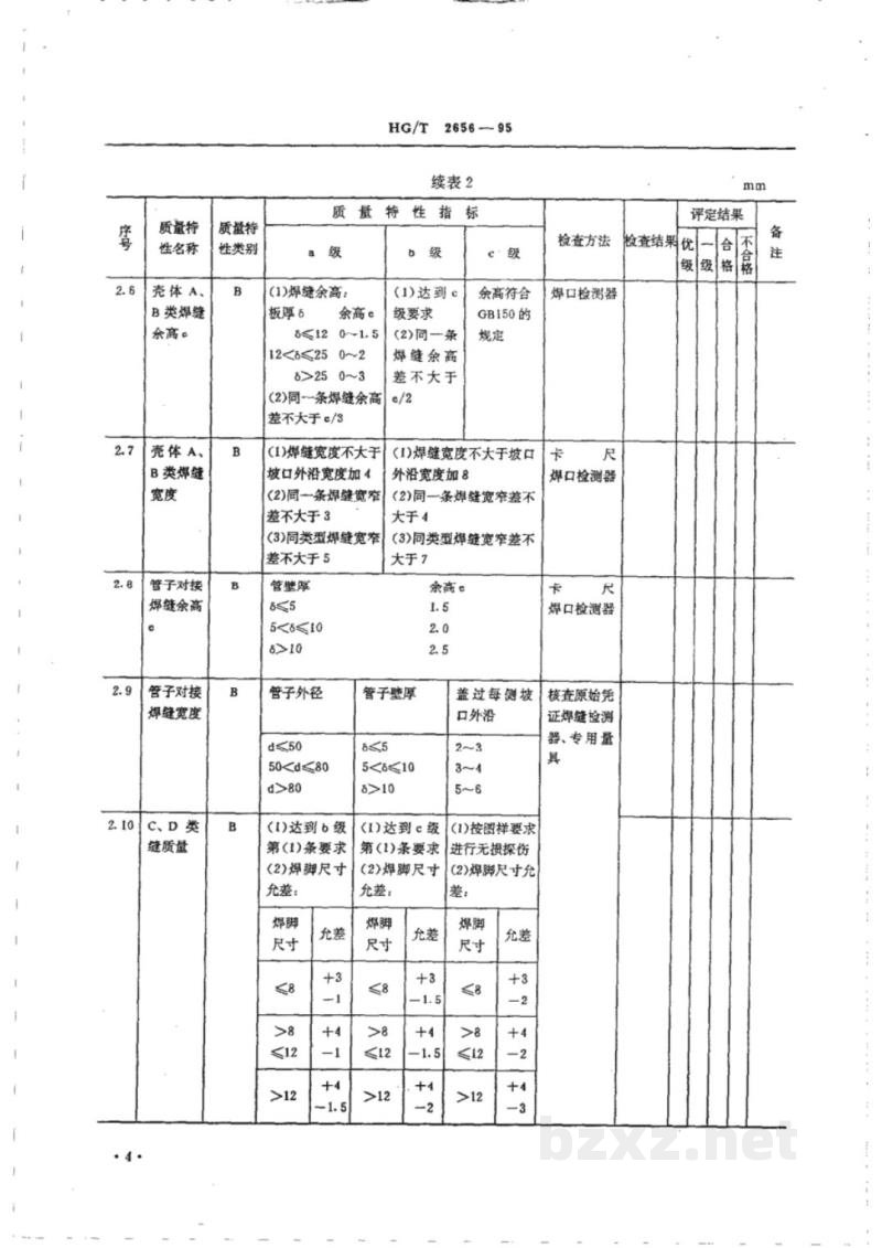 HG/T 2656-1995钢制管壳式废热锅炉质量分等细则