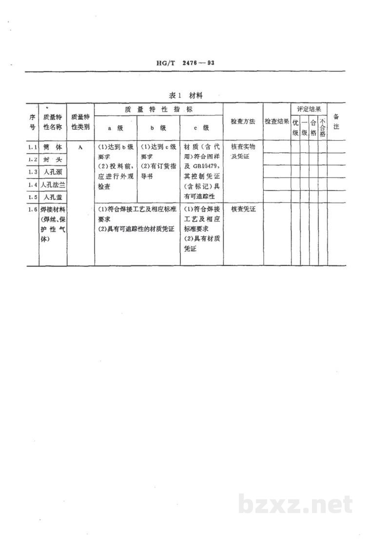HG/T 2476-1993铝制铁道罐车质量分等细则