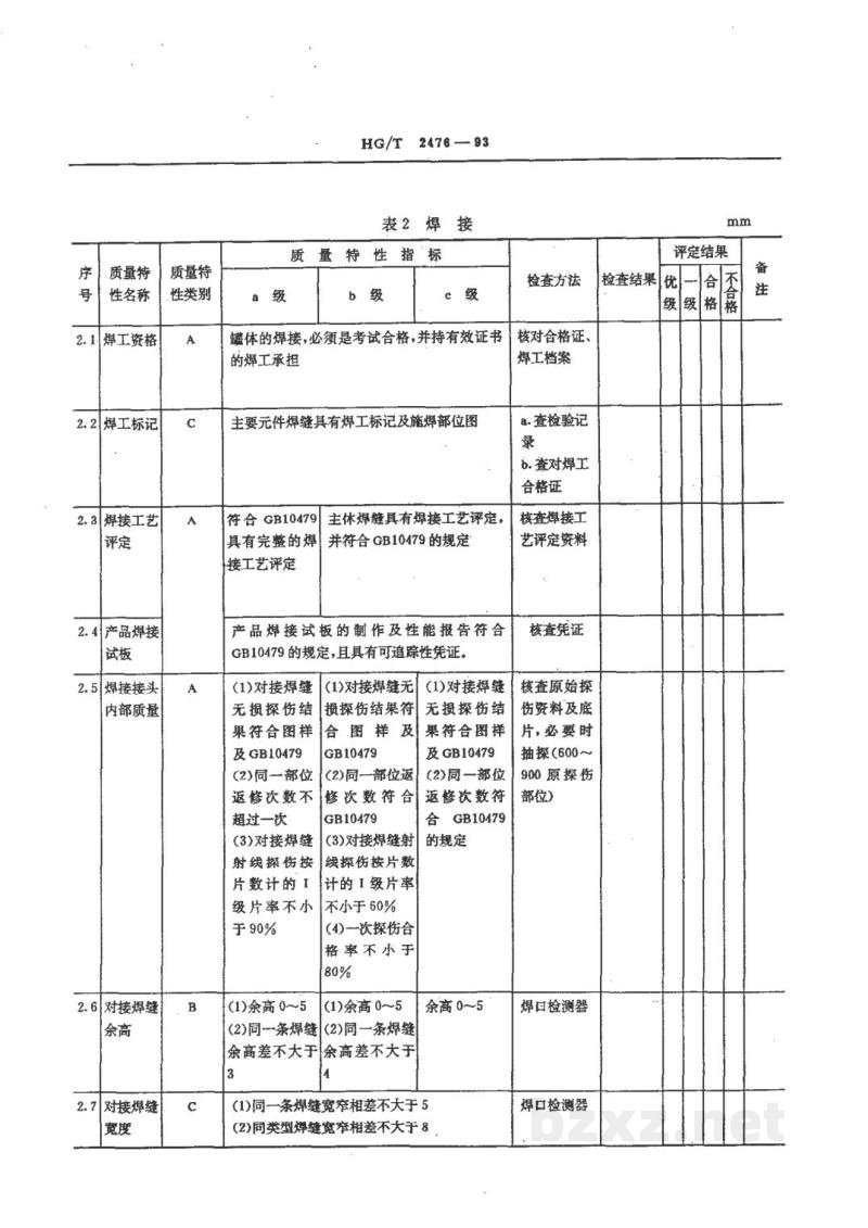 HG/T 2476-1993铝制铁道罐车质量分等细则