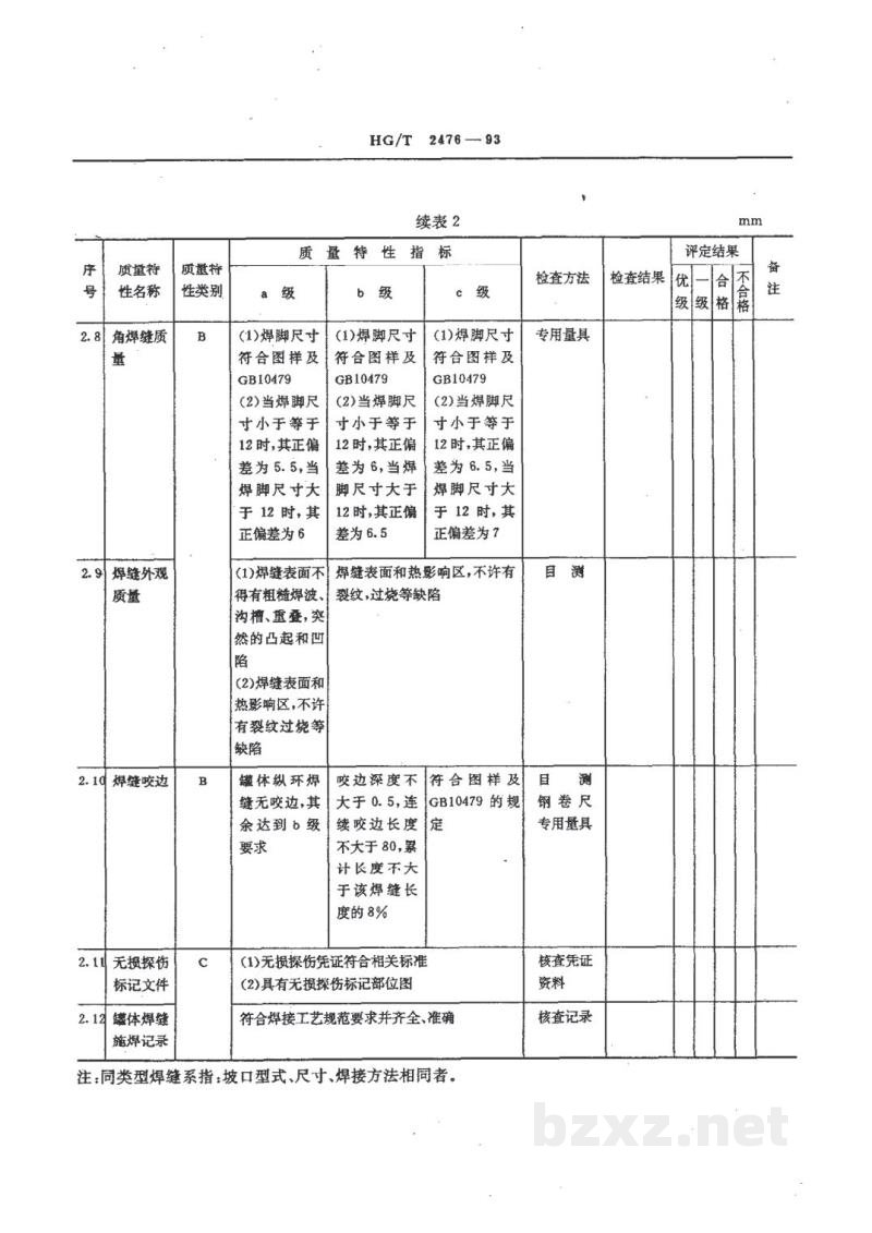 HG/T 2476-1993铝制铁道罐车质量分等细则