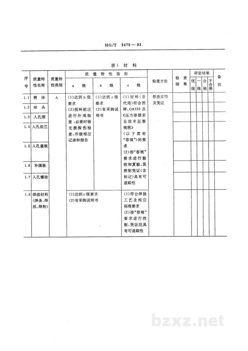 HG/T 2475-1993液化气体铁道罐车质量分等细则