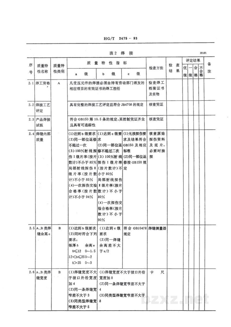 HG/T 2475-1993液化气体铁道罐车质量分等细则