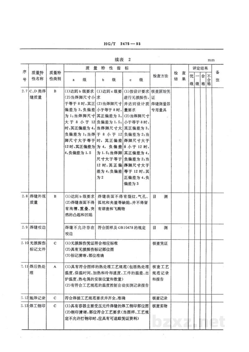 HG/T 2475-1993液化气体铁道罐车质量分等细则