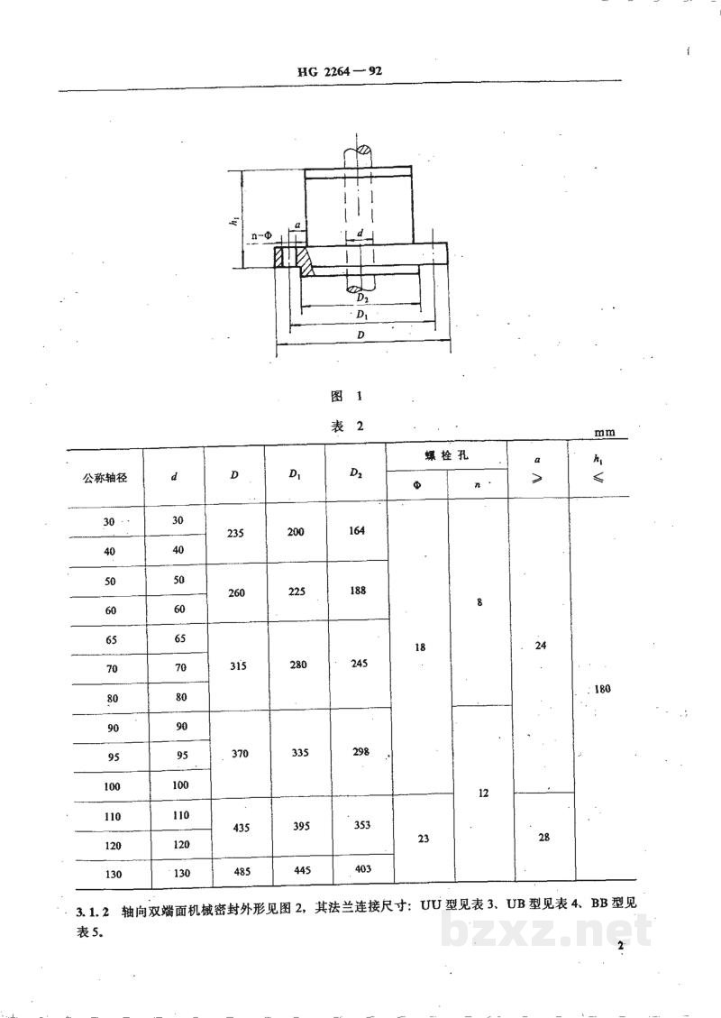 HG 2264-1992釜用机械密封类型、主要尺寸及标志