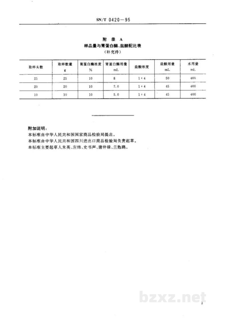 SN/T 0420-1995出口猪肉旋毛虫检验方法(消化法)
