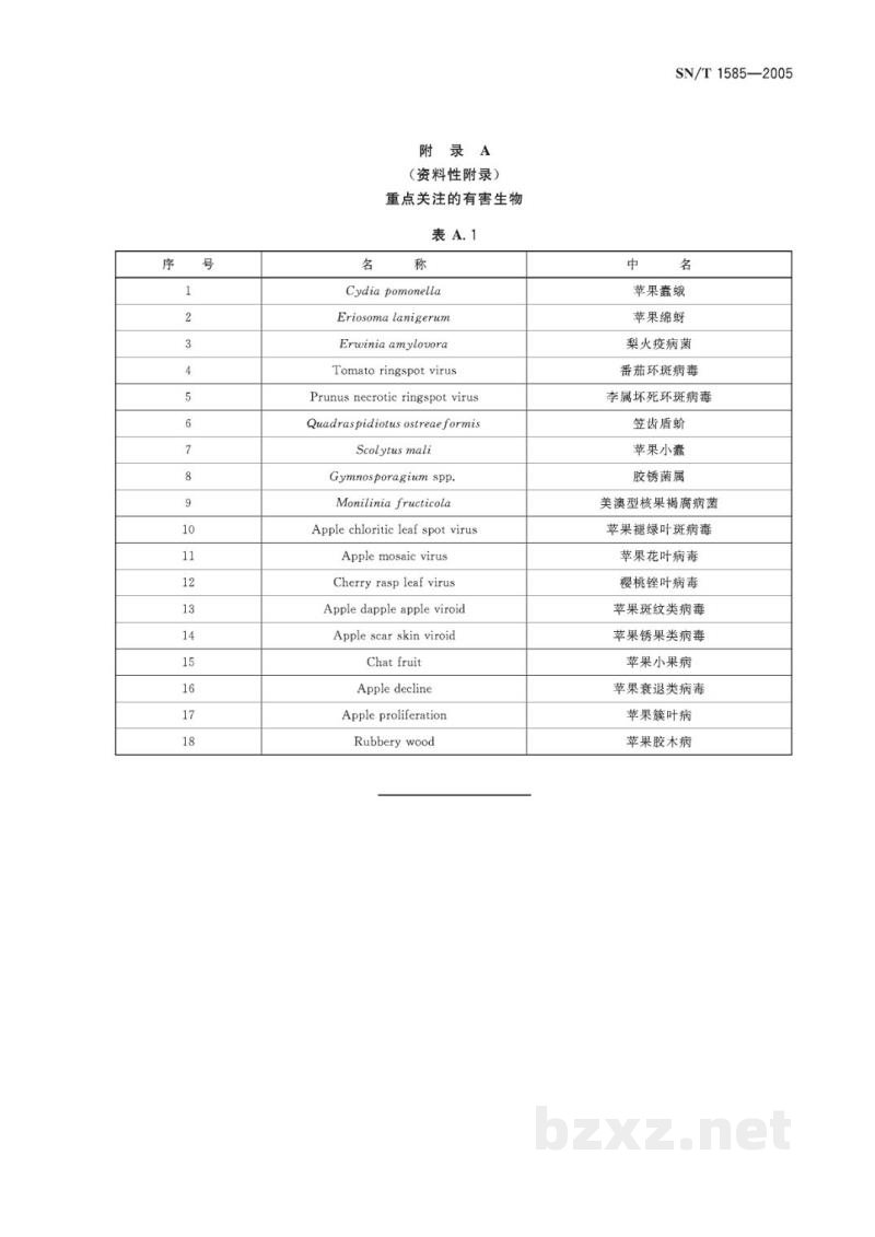 SN/T 1585-2005进出境苹果属种苗检疫规程