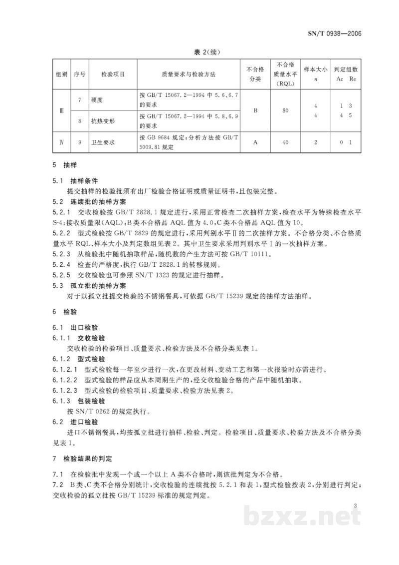 SN/T 0938-2006进出口不锈钢餐具检验规程
