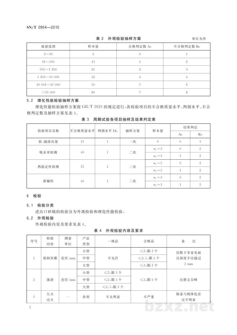 SN/T 0954-2010进出口砂锅检验规程
