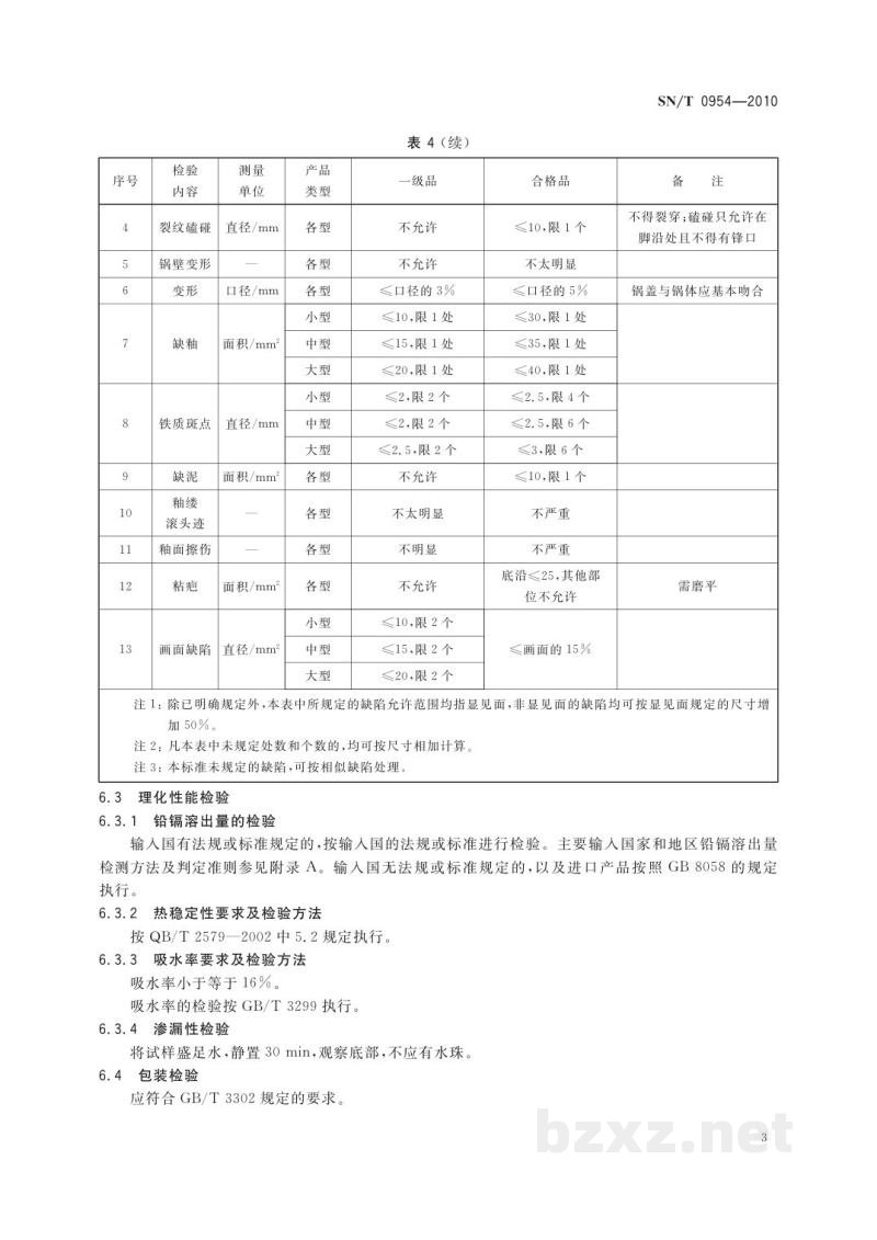 SN/T 0954-2010进出口砂锅检验规程