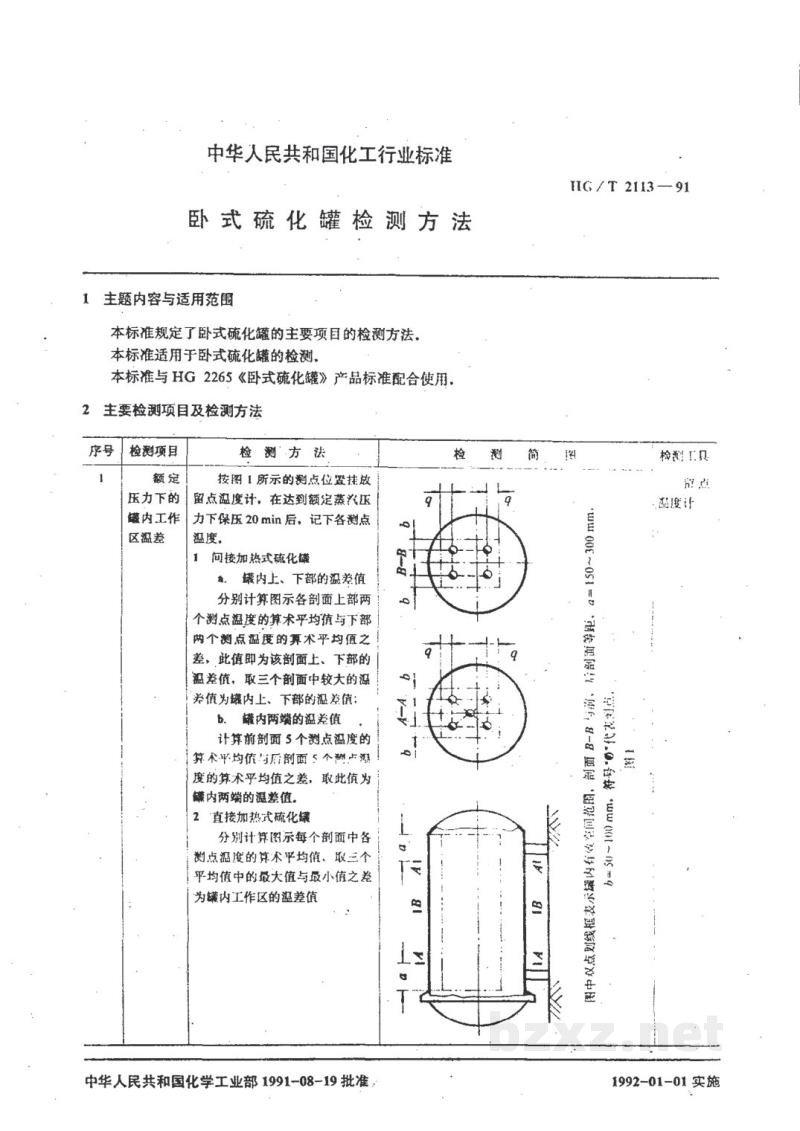 HG/T 2113-1991卧式硫化罐检测方法