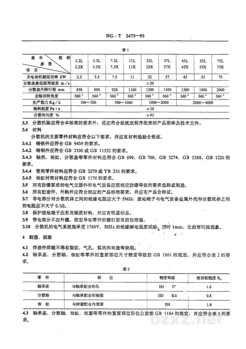 HG/T 2473-1993高速分散机