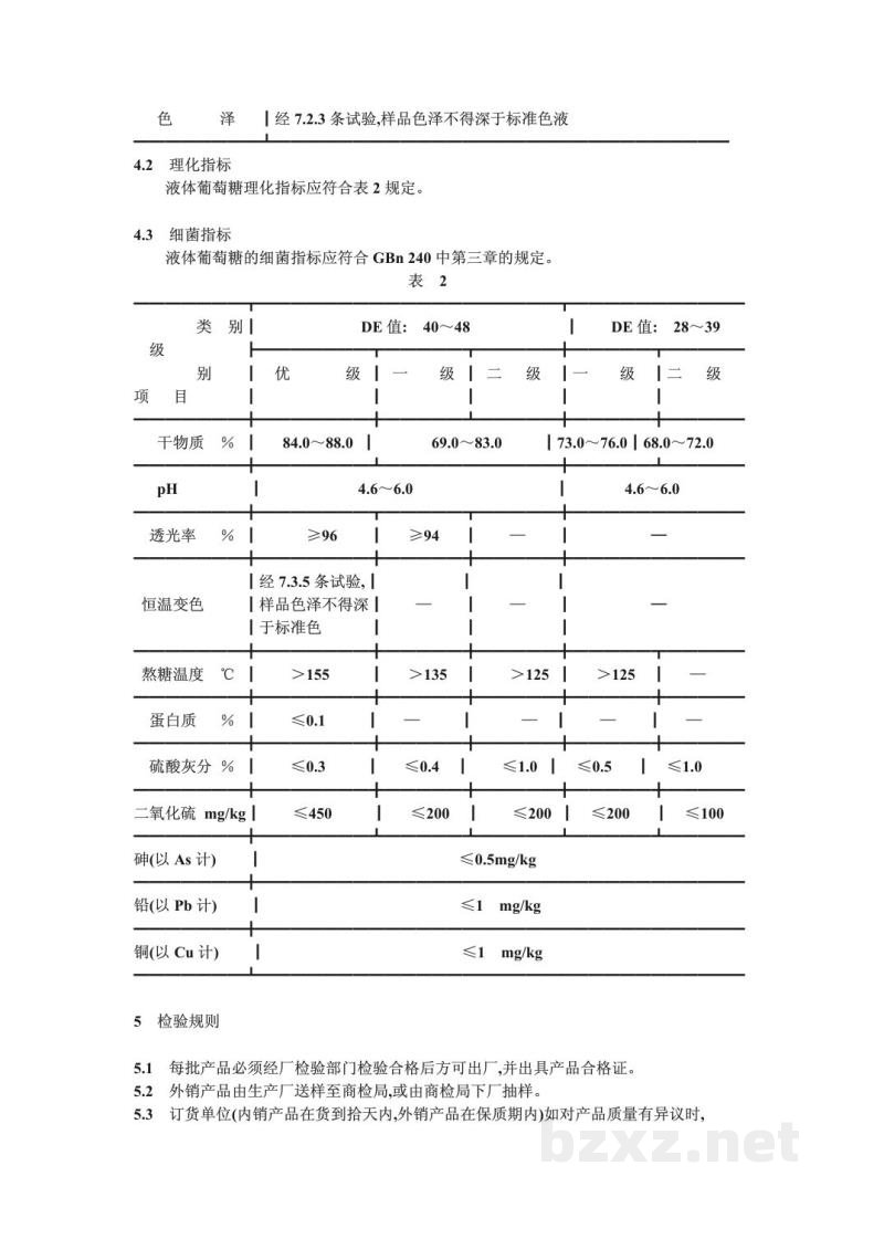 ZB X 31004-1987液体葡萄糖及试验方法