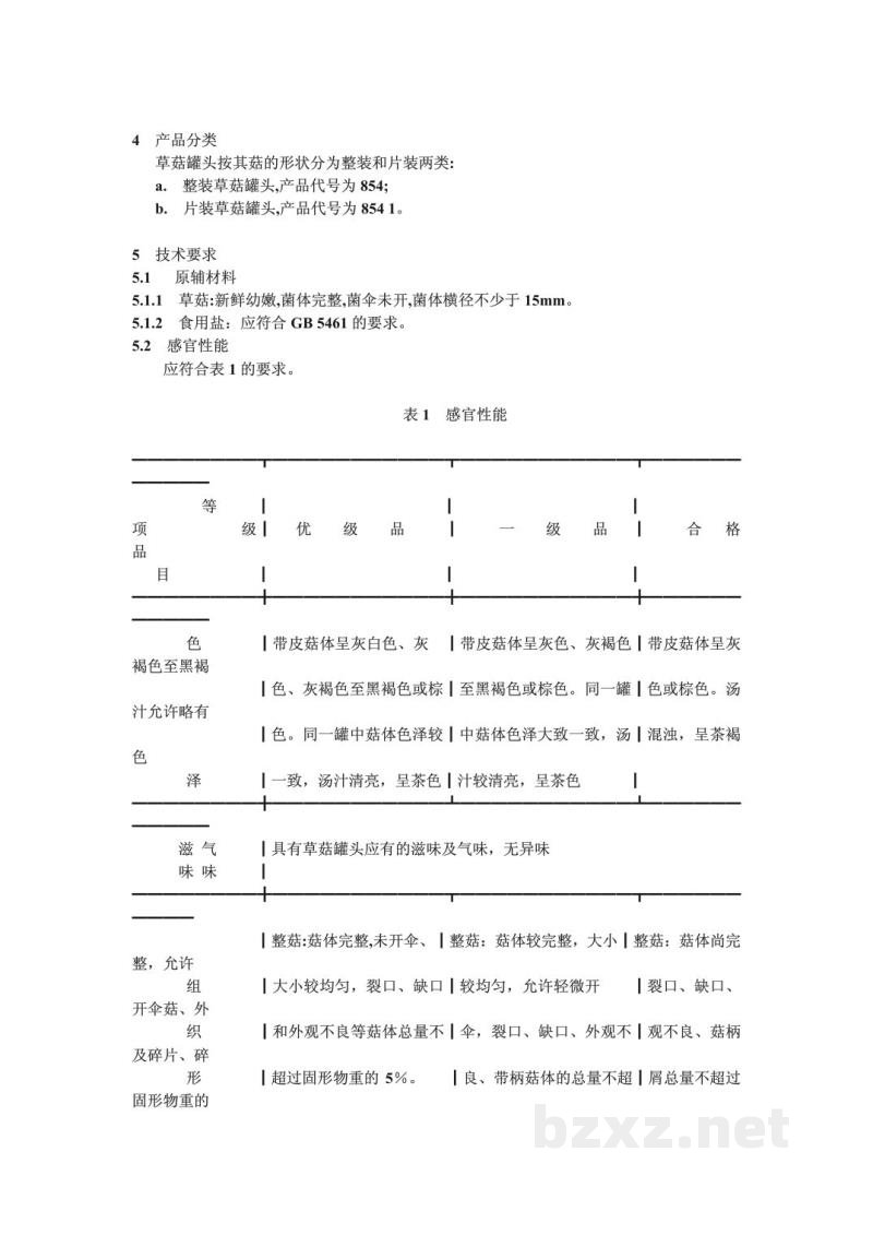 ZB/TX 77004-1990草菇罐头