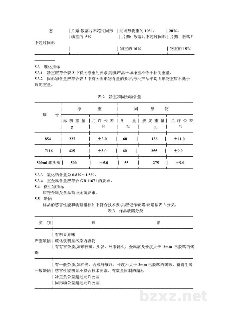 ZB/TX 77004-1990草菇罐头