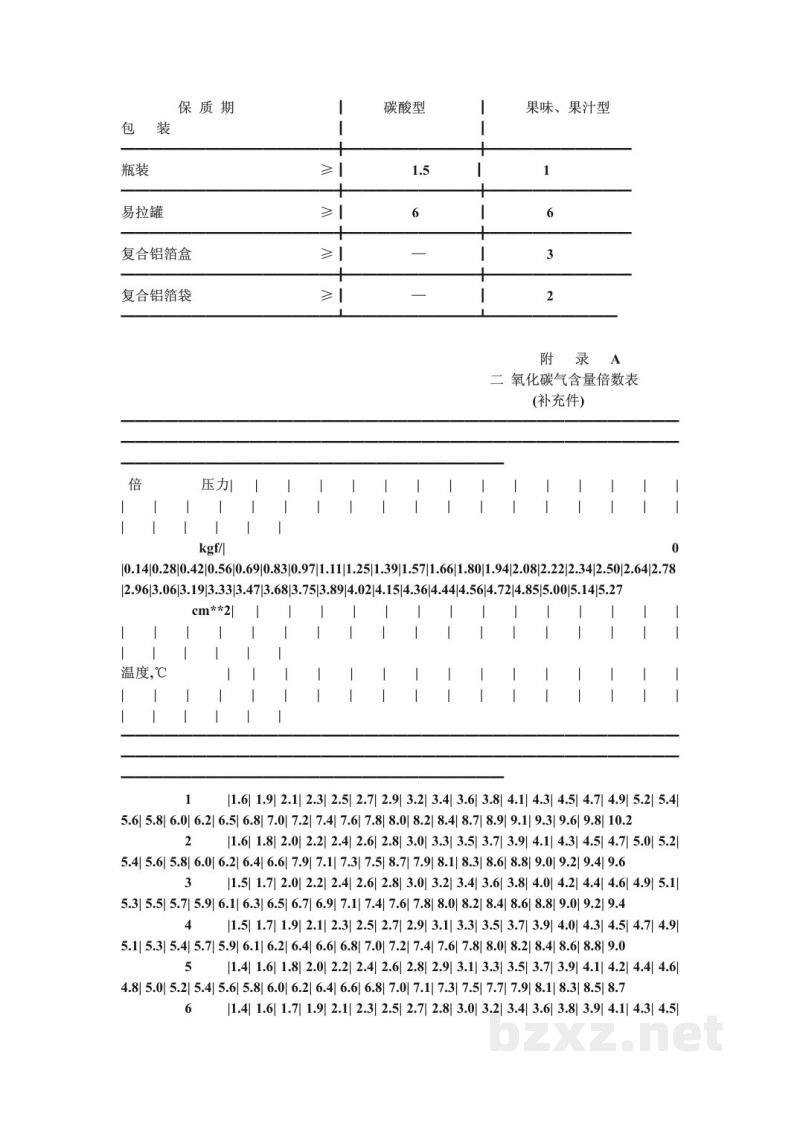 ZB X 51002-1989清型蛋白饮料