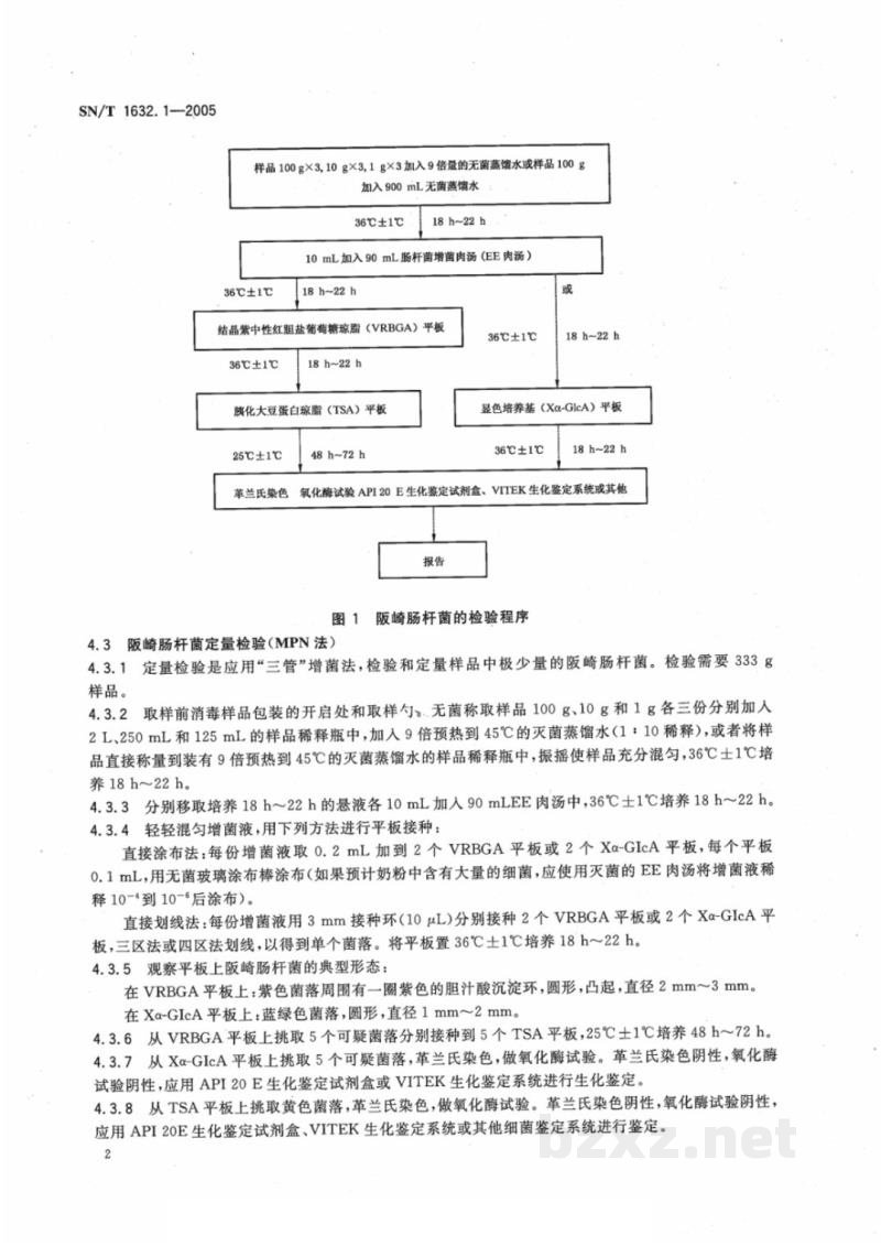 SN/T 1632.1-2005奶粉中阪崎肠杆菌检验方法　第1部分:分离与计数方法
