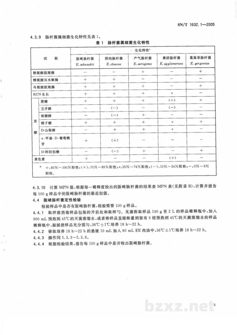 SN/T 1632.1-2005奶粉中阪崎肠杆菌检验方法　第1部分:分离与计数方法