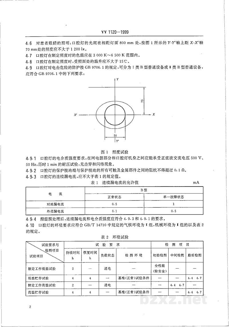 YY 1120-1999口腔灯