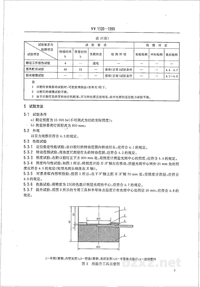 YY 1120-1999口腔灯