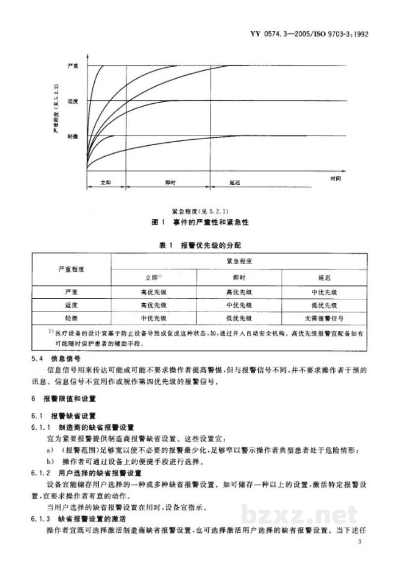 YY 0574.3-2005麻醉和呼吸护理报警信号  第3部分:报警应用指南