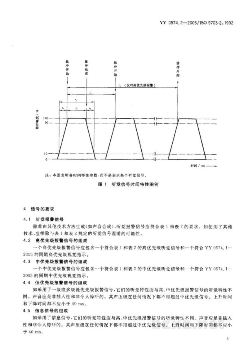YY 0574.2-2005麻醉和呼吸护理报警信号  第2部分:听觉报警信号