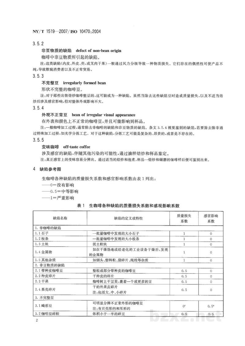 NY/T 1519-2007生咖啡缺陷参考图