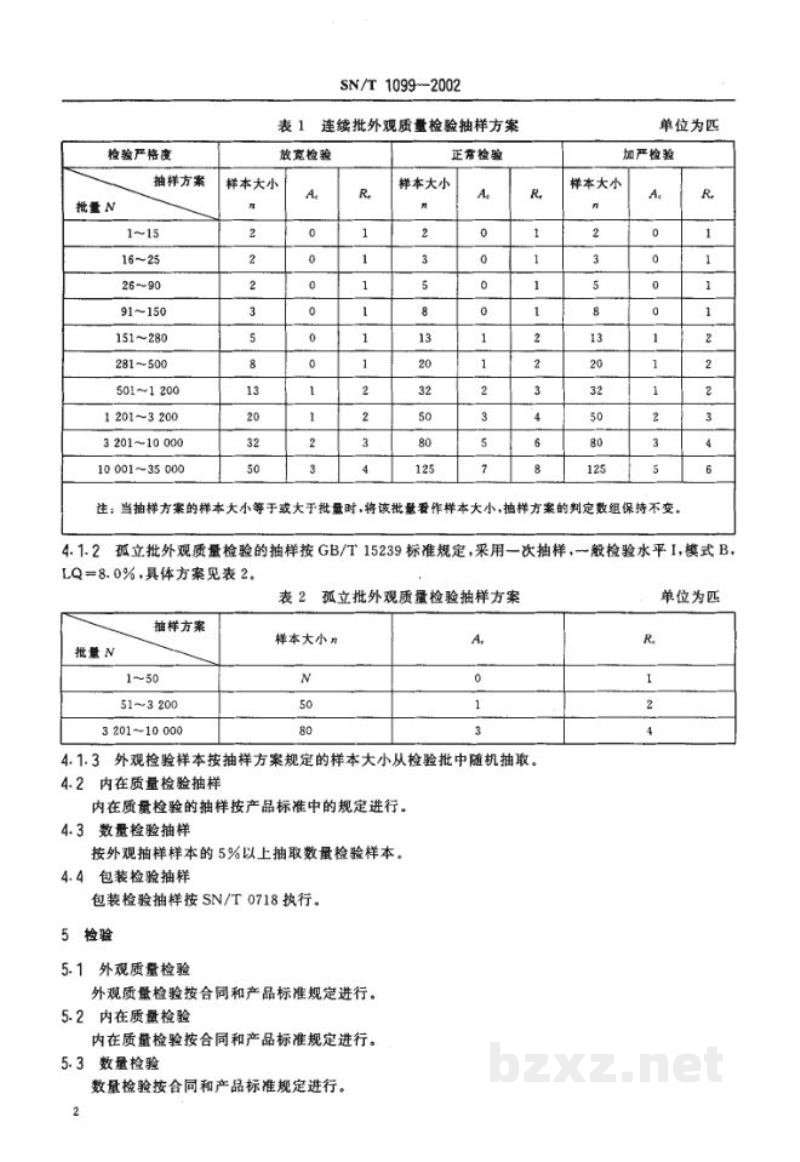 SN/T 1099-2002进出口织物检验抽样方法