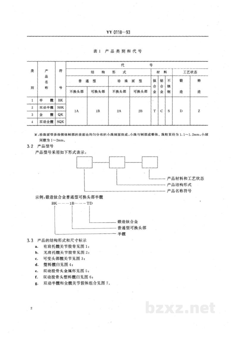 YY 0118-1993髋关节假体 