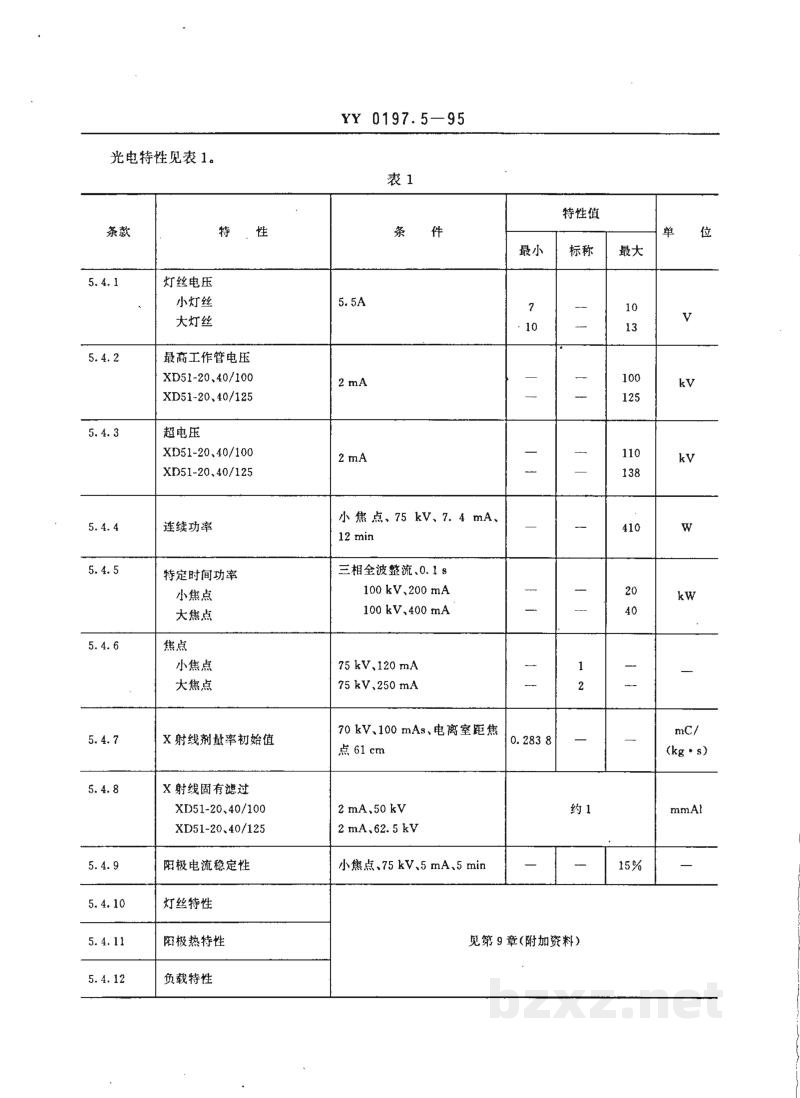 YY 0197.5-1995医用X射线管详细规范  XD51-20、40/100和XD51-20、40/125旋转阳极X射线管 