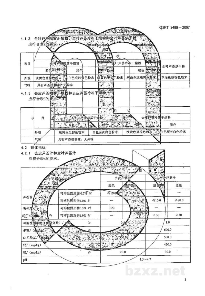 QB/T 2489-2007食品原料用芦荟制品 