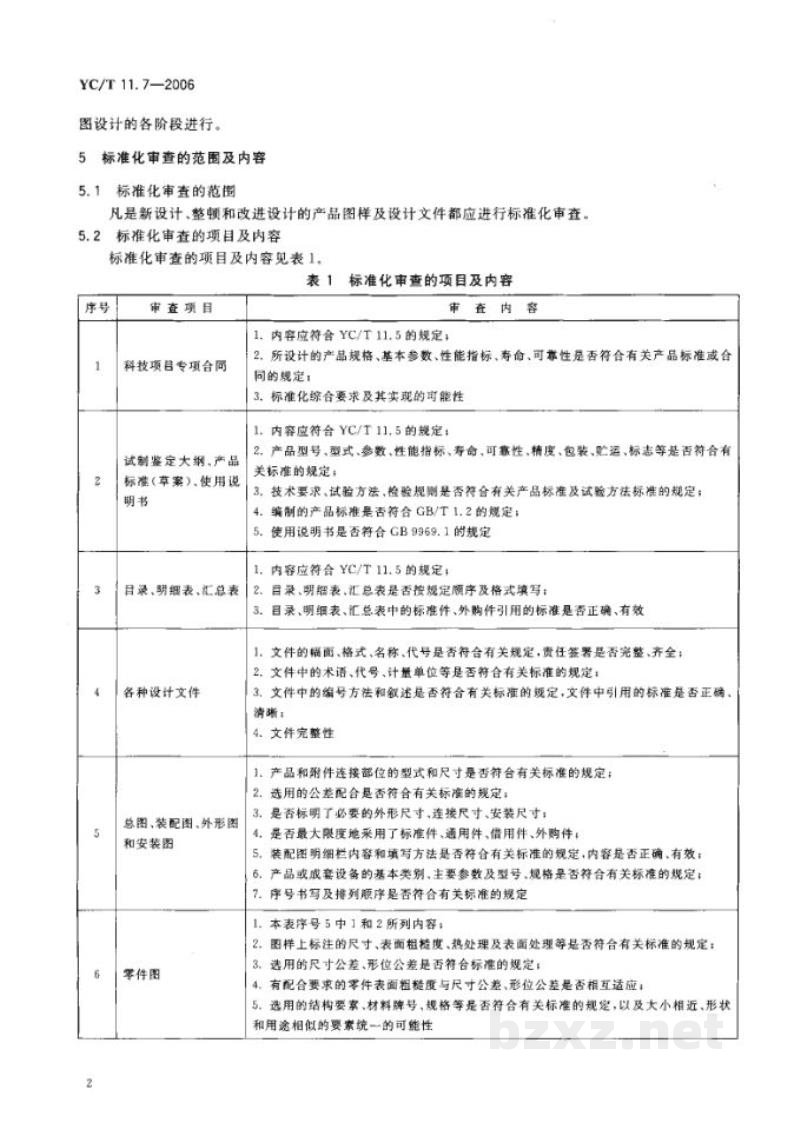 YC/T 11.7-2006烟草机械　产品图样及设计文件　第7部分：标准化审查