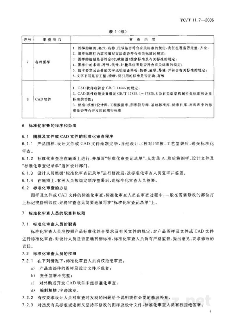 YC/T 11.7-2006烟草机械　产品图样及设计文件　第7部分：标准化审查