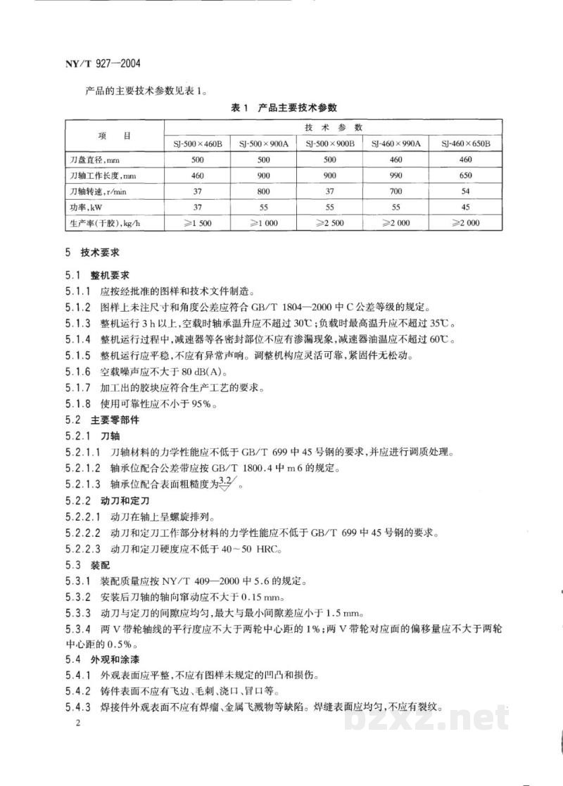 NY/T 927-2004天然橡胶初加工机械 碎胶机 