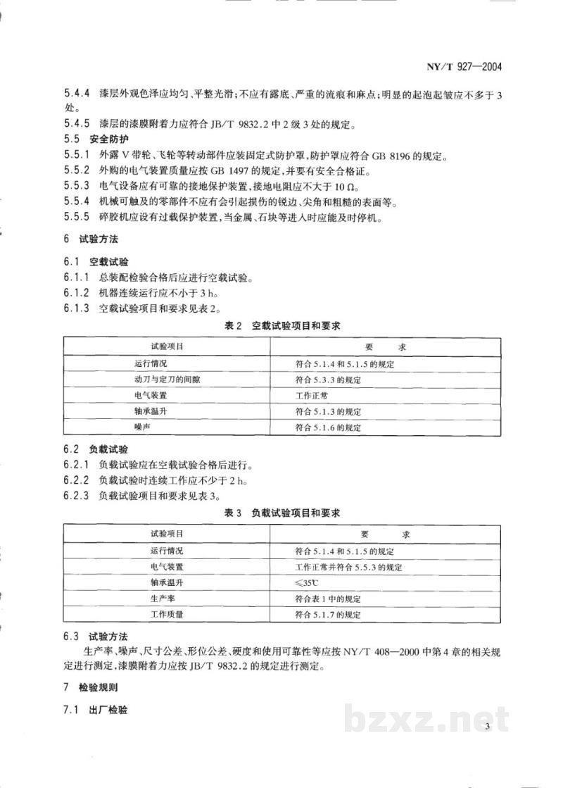 NY/T 927-2004天然橡胶初加工机械 碎胶机 