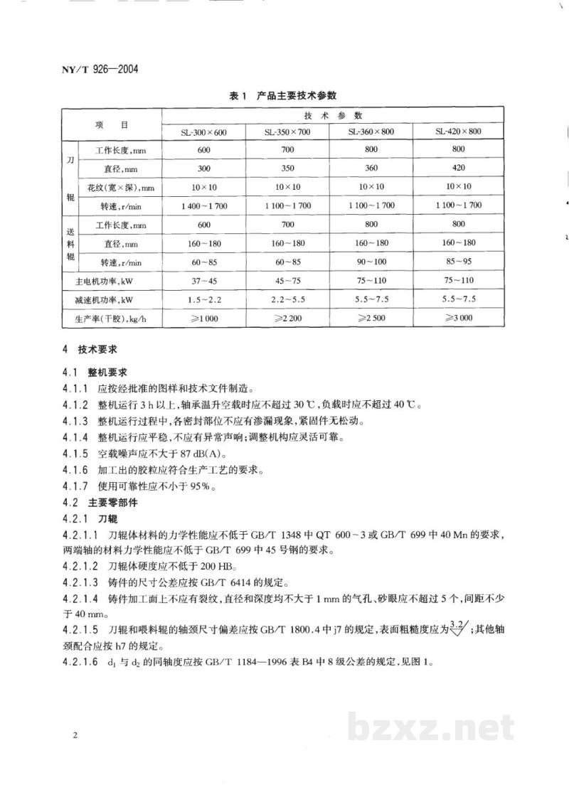 NY/T 926-2004天然橡胶初加工机械 撕粒机 