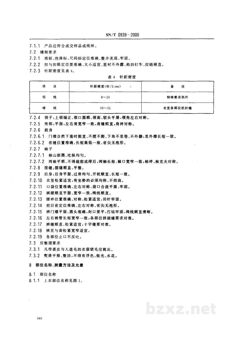 SN/T 0939-2000进出口猪二层绒面革服装检验规程 