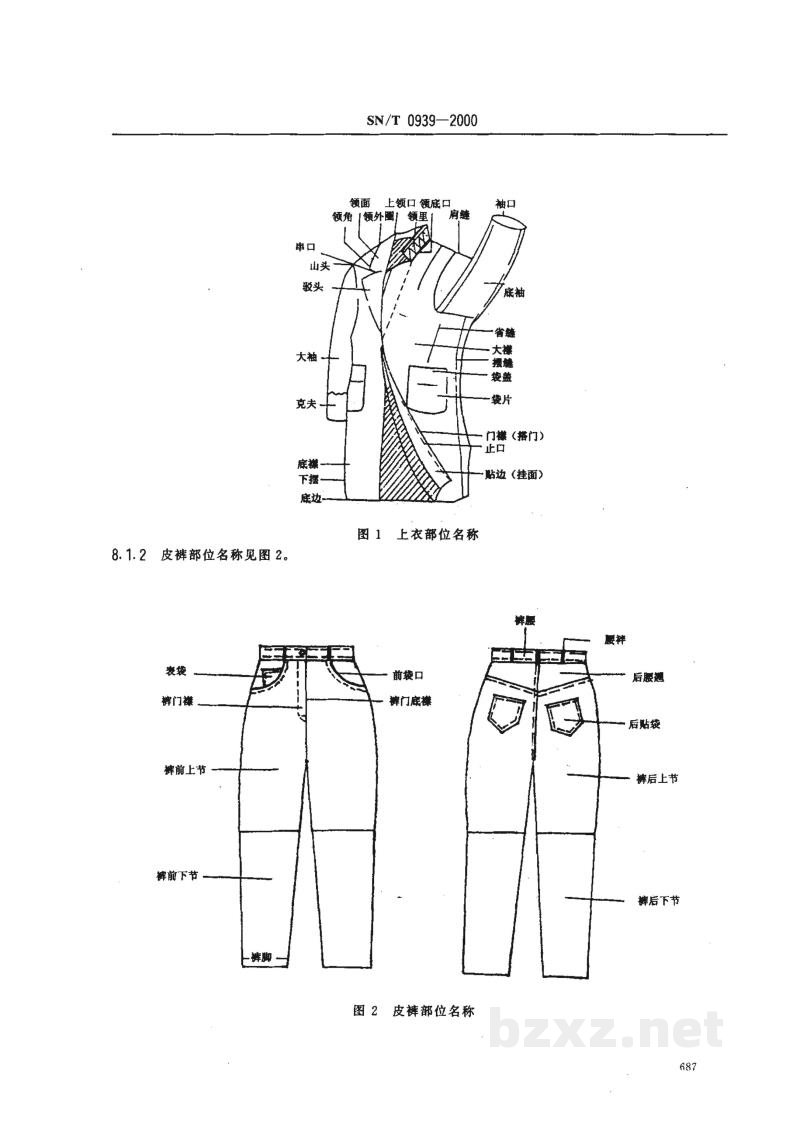 SN/T 0939-2000进出口猪二层绒面革服装检验规程 