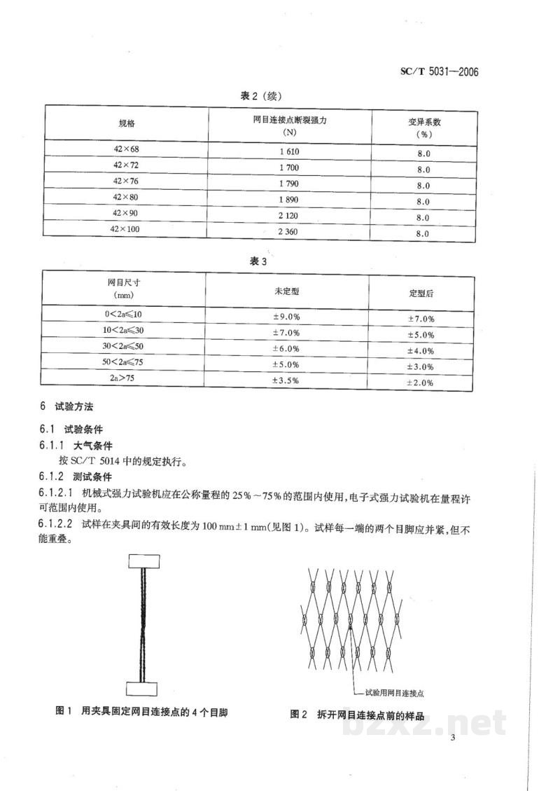 SC/T 5031-2006聚乙烯网片 绞捻型 