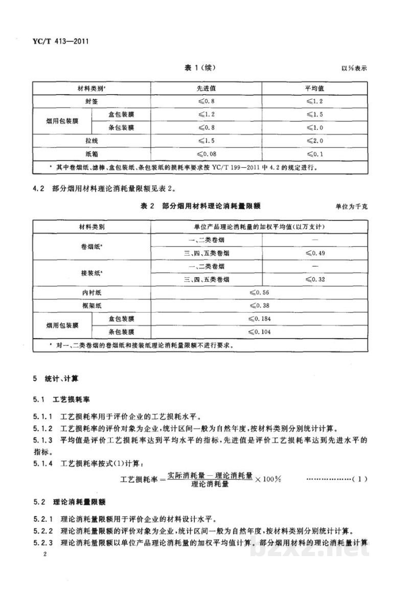 YC/T 413-2011烟用材料消耗限额