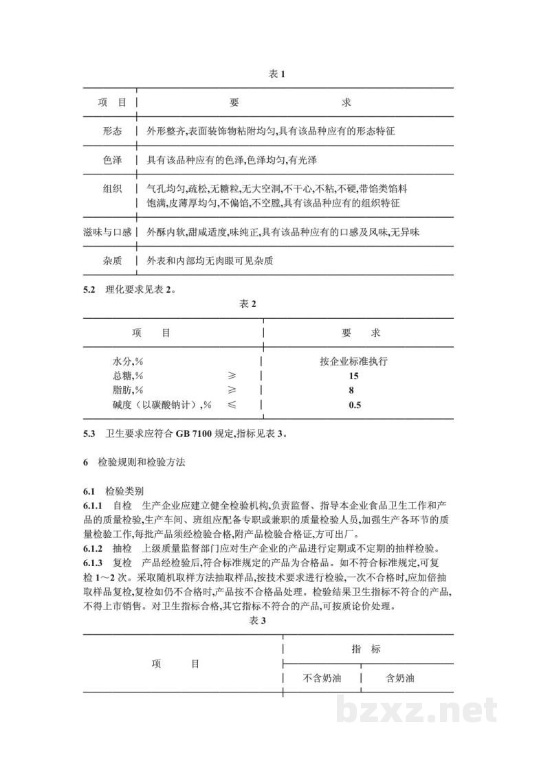 SB/T 10223-1994油炸类糕点通用技术条件 