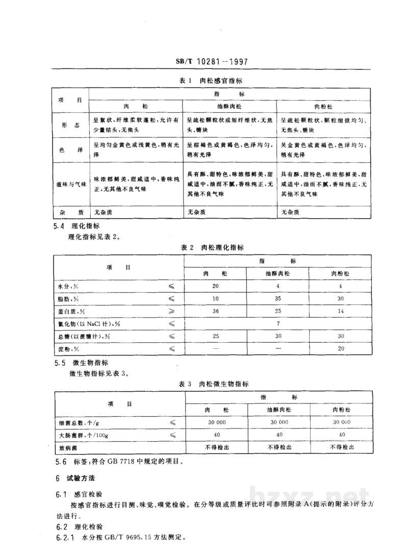 SB/T 10281-1997肉松 
