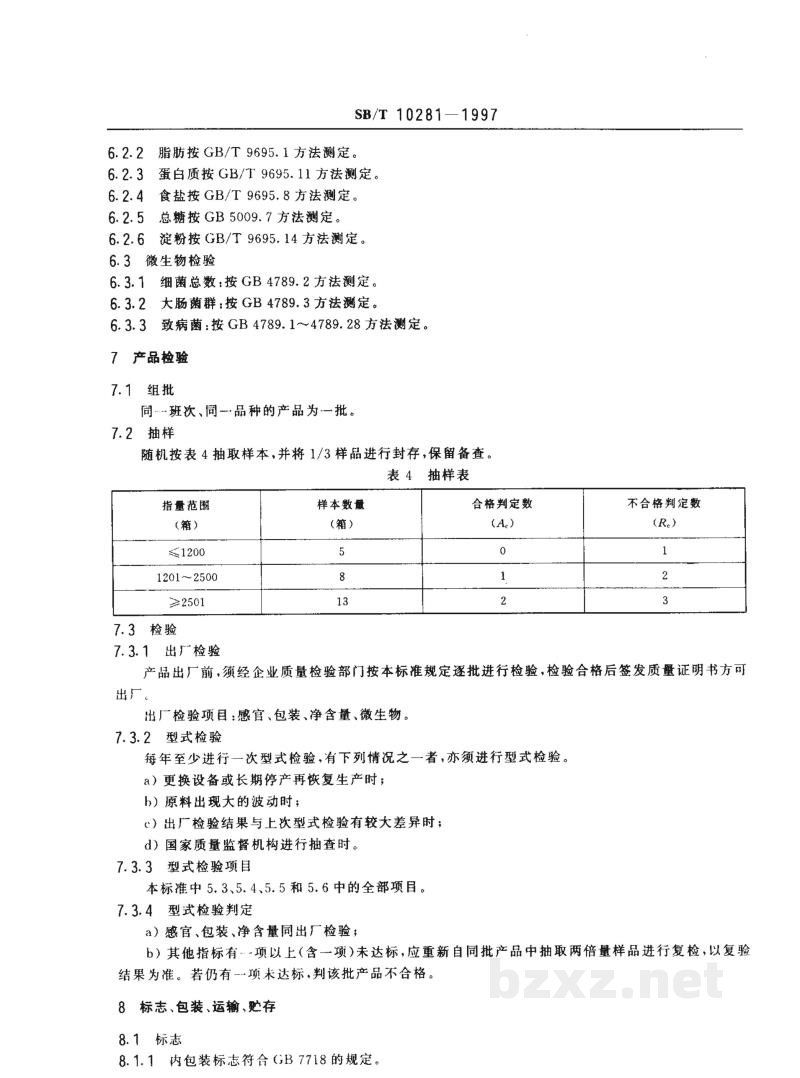 SB/T 10281-1997肉松 