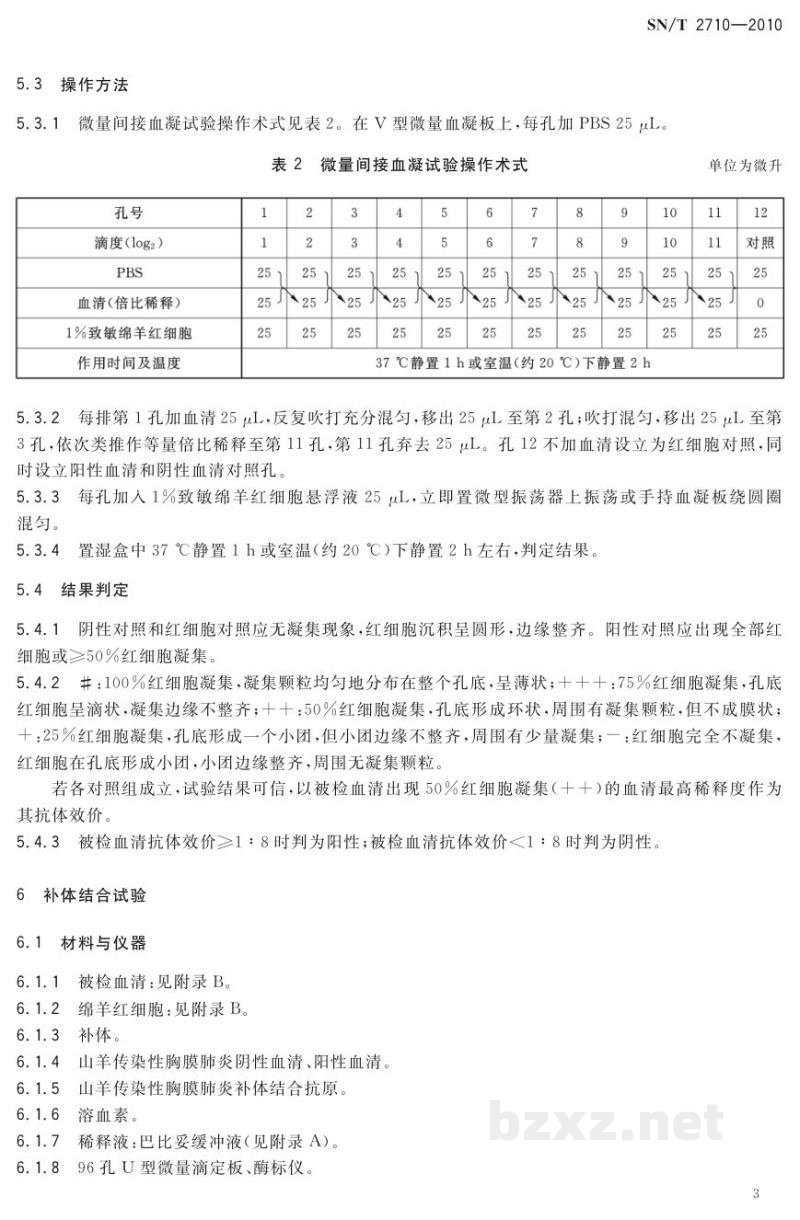 SN/T 2710-2010山羊传染性胸膜肺炎检疫技术规范