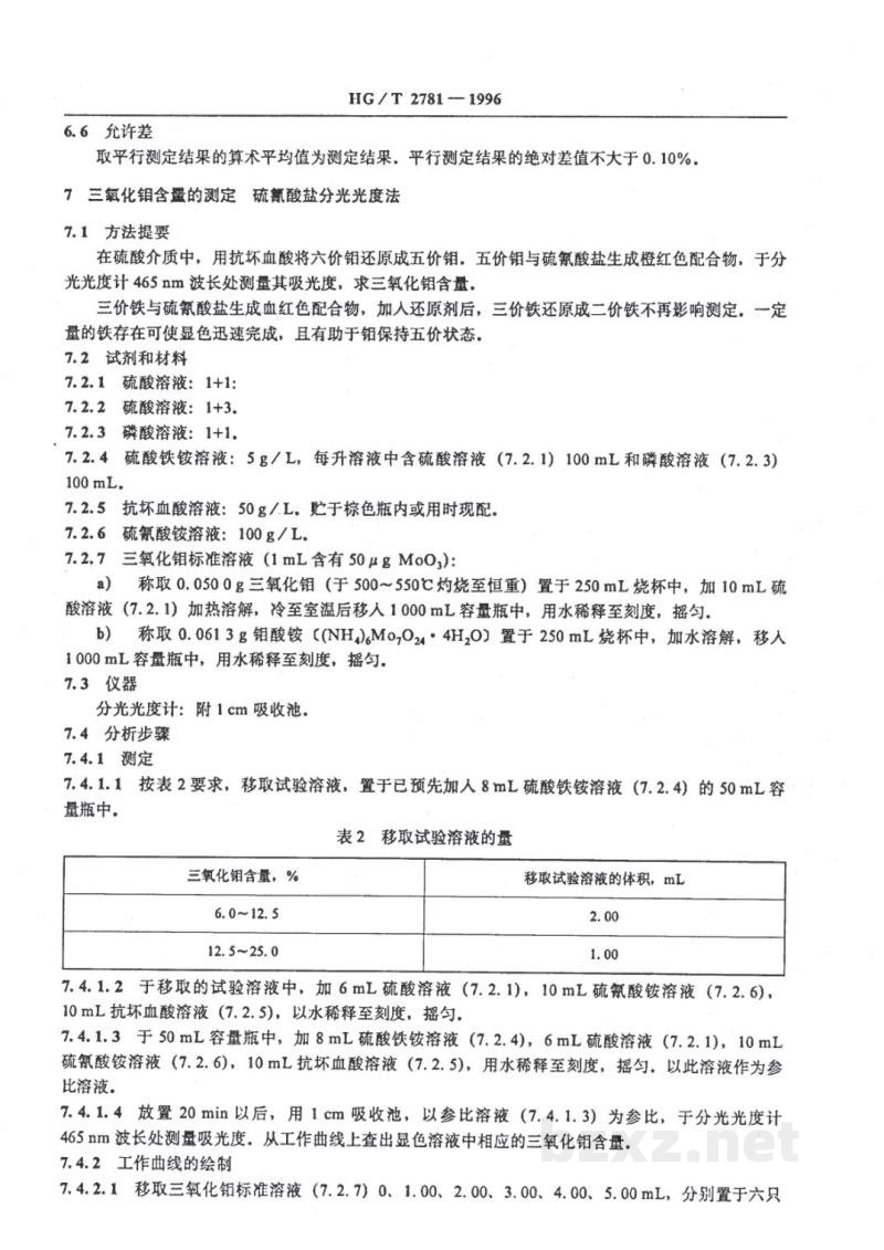 HG/T 2781-1996一氧化碳耐硫变换催化剂中钴钼含量的测定 