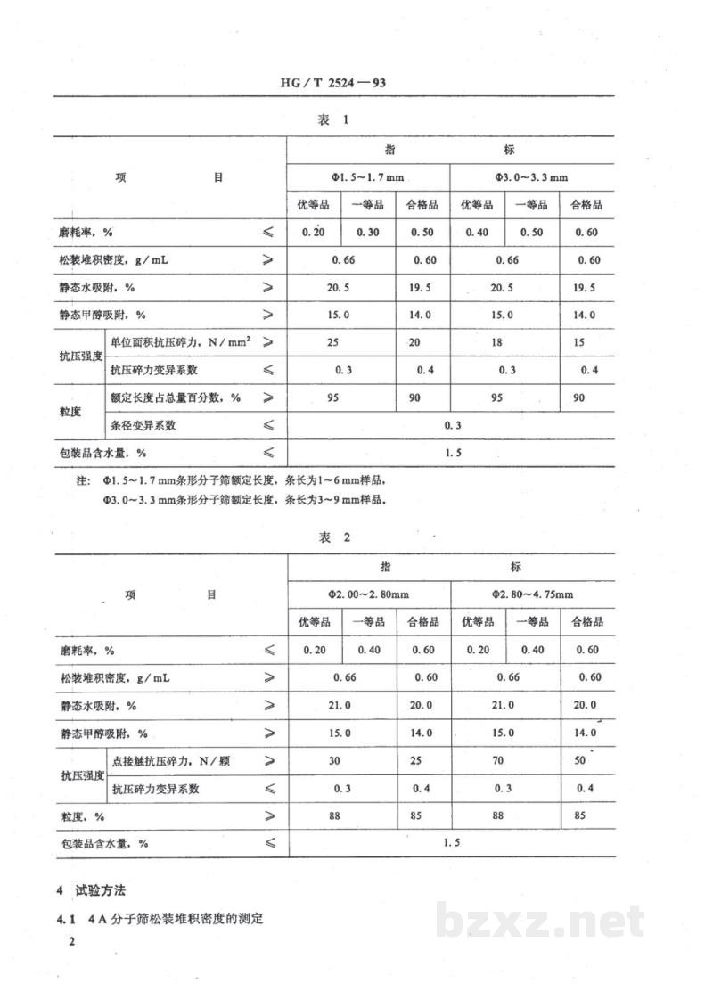 HG/T 2524-19934A分子筛 