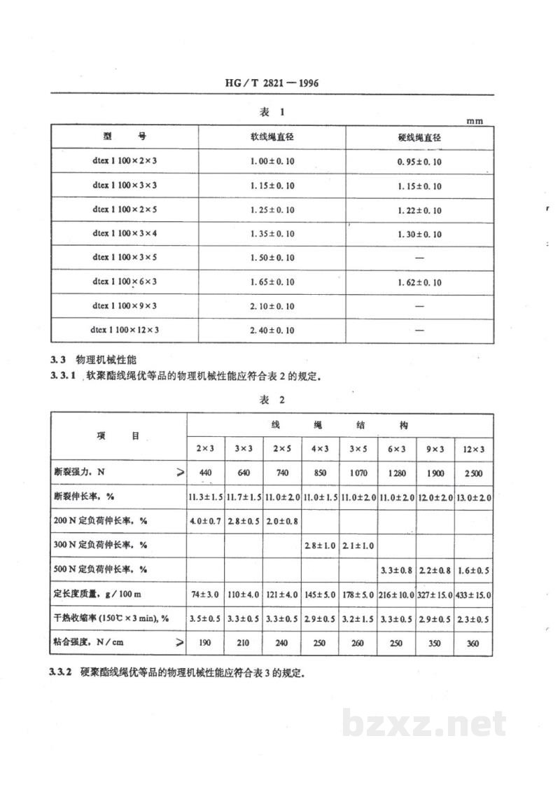 HG/T 2821-1996V带和多楔带用浸胶聚酯线绳 